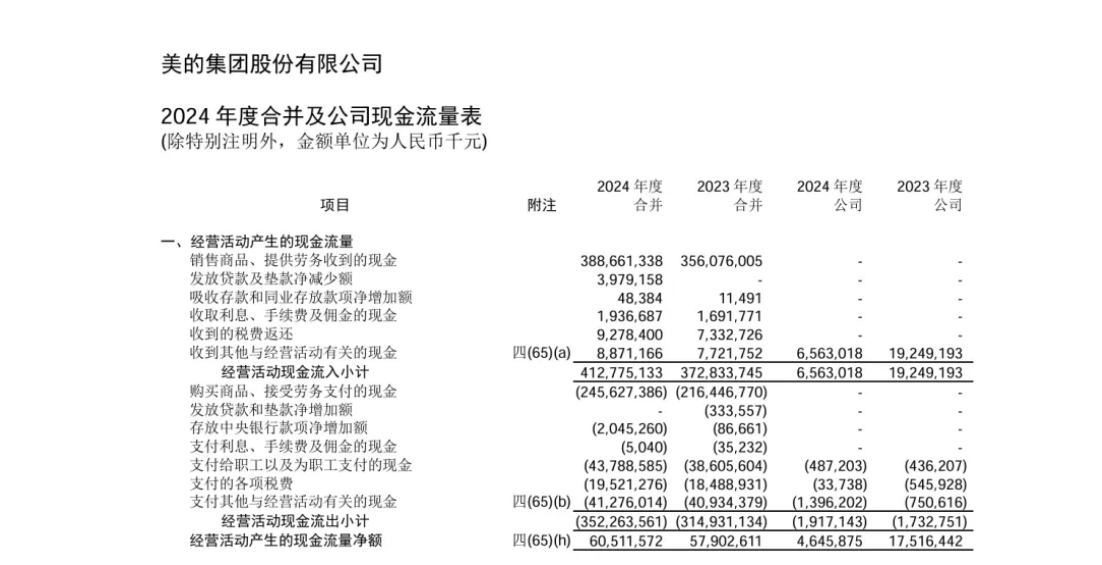 第3页图片