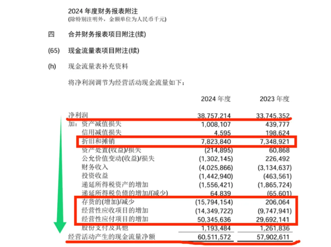 第3页图片