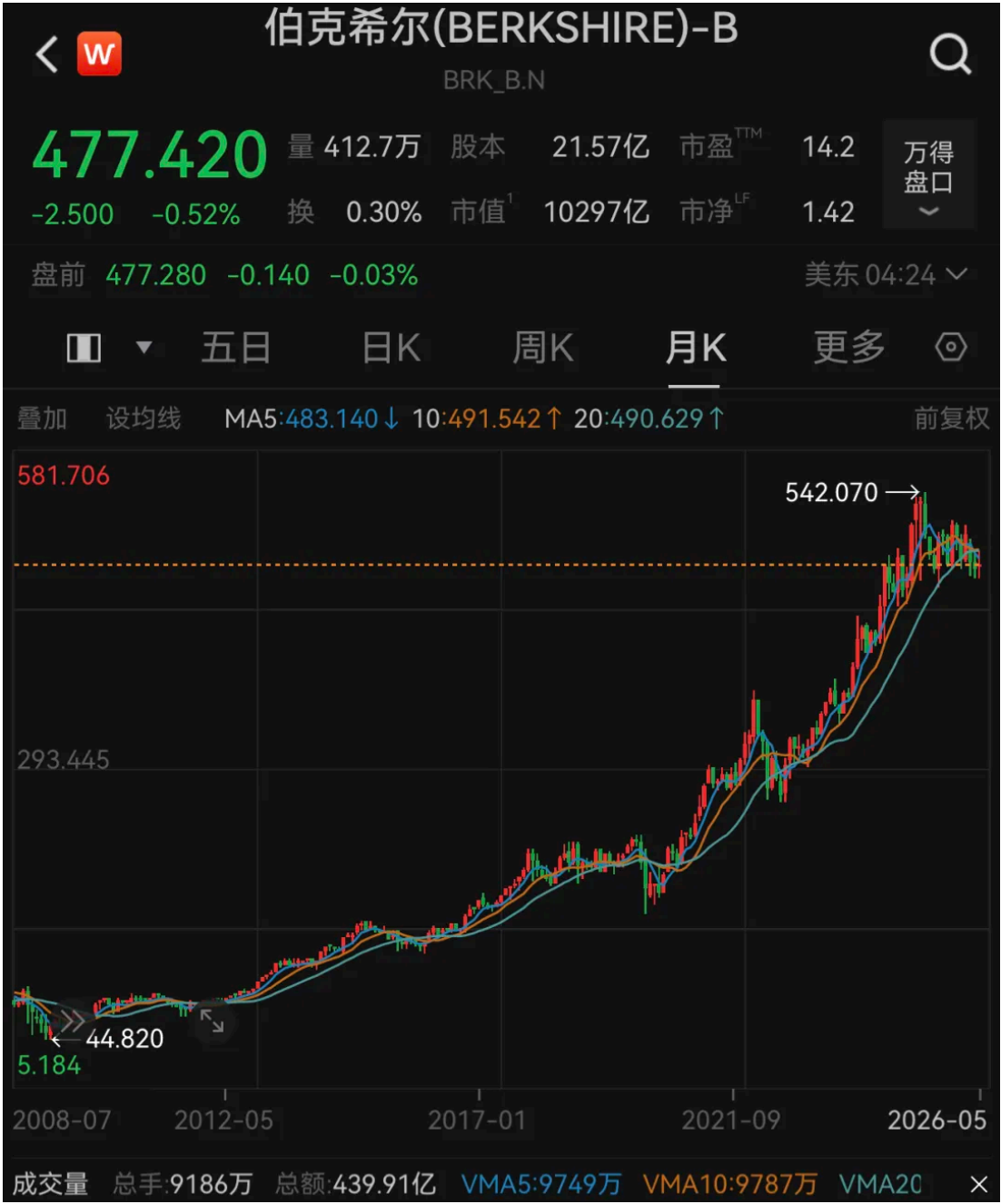 第2页图片
